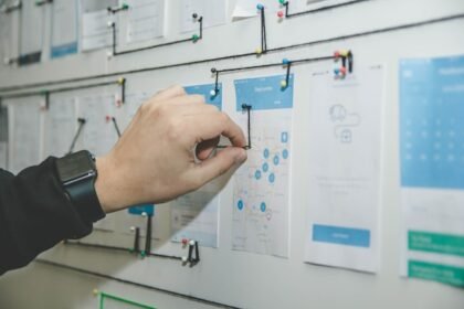 Como o Marketing Está Migrando de Campanhas para Ecossistemas